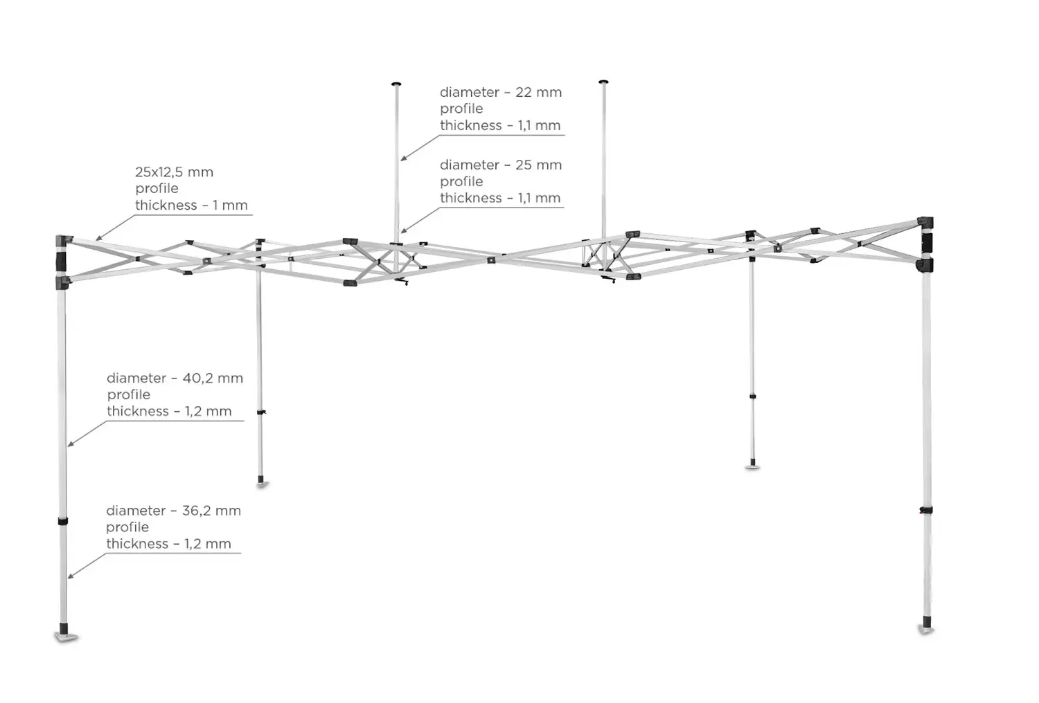 Expotält 3x4,5 m byVoky